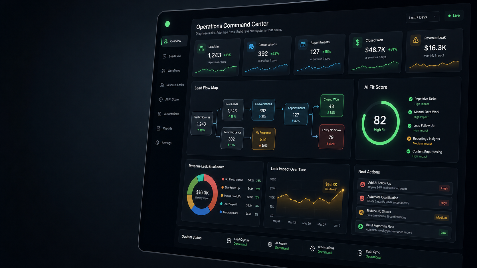 Kasey Builds command center dashboard screenshot